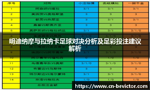 明迪纳摩与拉纳卡足球对决分析及足彩投注建议解析